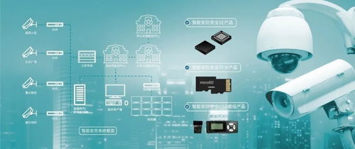 愛立信終端節能技術引領待機新突破，華大電子與全球TMT共筑智能安防與AI軟件發展新生態